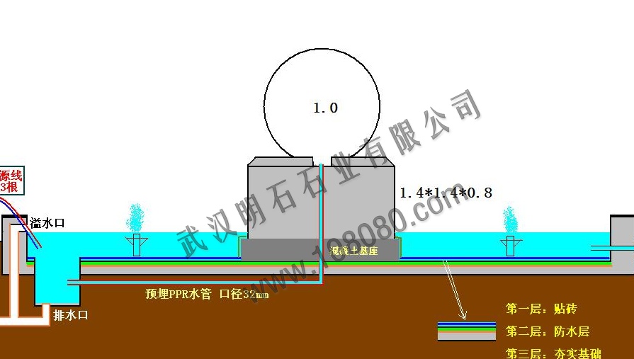 風(fēng)水球設(shè)計(jì)圖